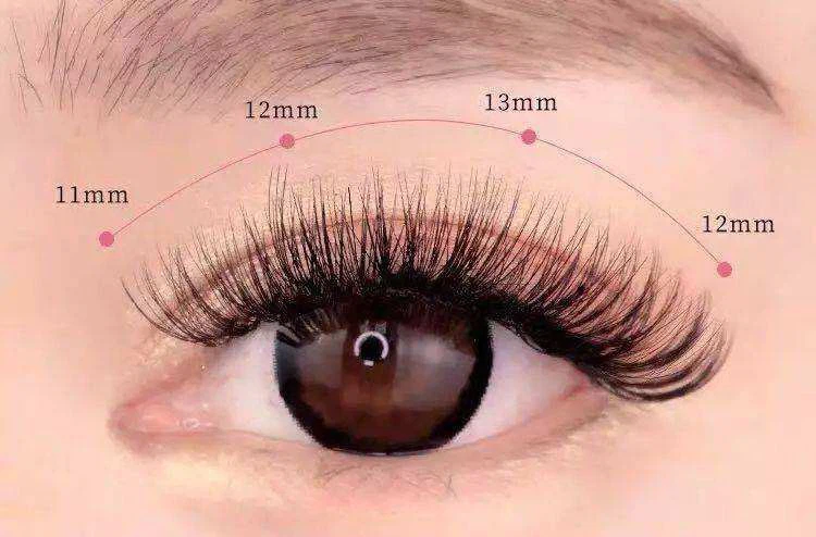 faning eyelashes